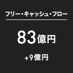 フリー・キャッシュ・フロー：83億円（+9億円）